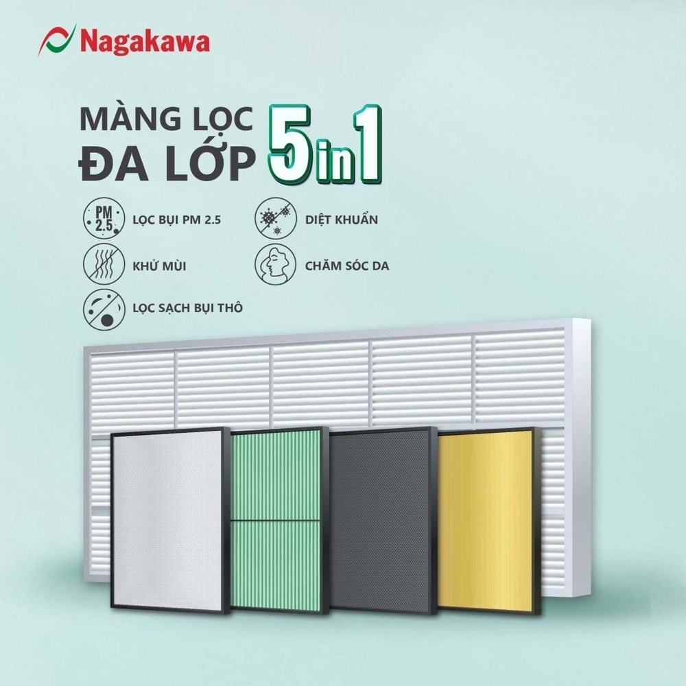máy lạnh nagakawa inverter 1.0hp nis-c09r2h12