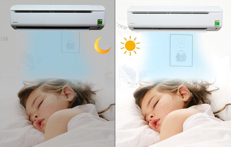 máy lạnh daikin ftv50bxv1v 2.0 hp