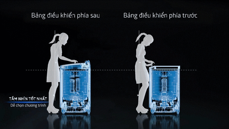 máy giặt panasonic inverter 9.5 kg na-fd95x1lrv