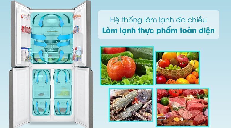 tủ lạnh sharp inverter 404 lít 4 cửa sj-fx420vg-ch (màu vàng)