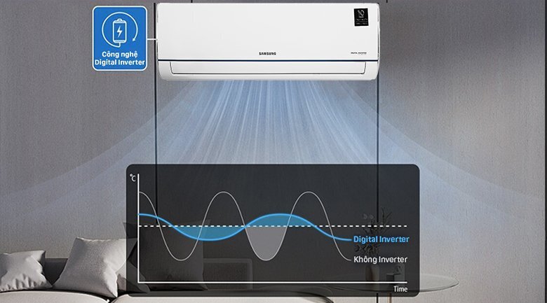 máy lạnh samsung inverter 1hp ar09tyhqasinsv