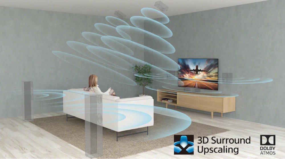 google tivi sony 4k 65 inch xr-65x90k