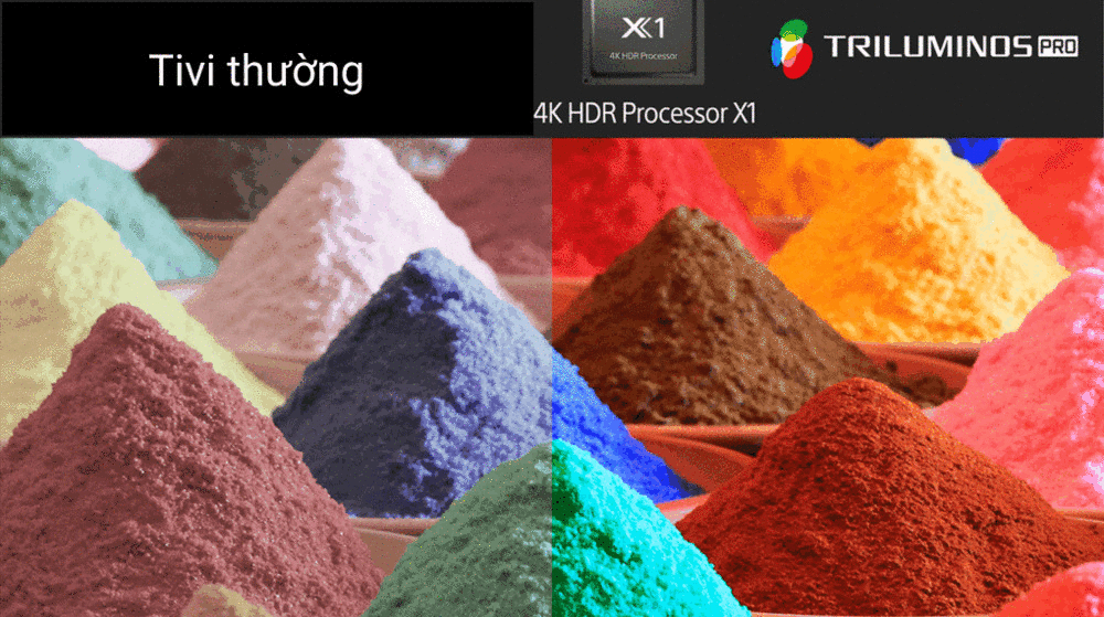 google tivi sony 4k 75 inch kd-75x80k