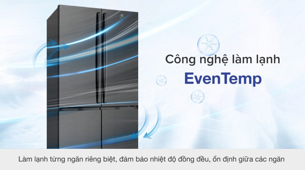 tủ lạnh electrolux inverter 541 lít eqe6000a-b