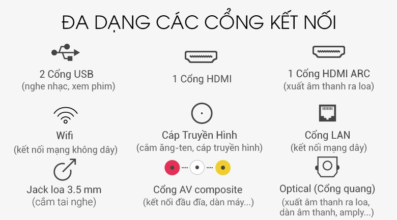 smart tivi sony 43 inch 43w660g