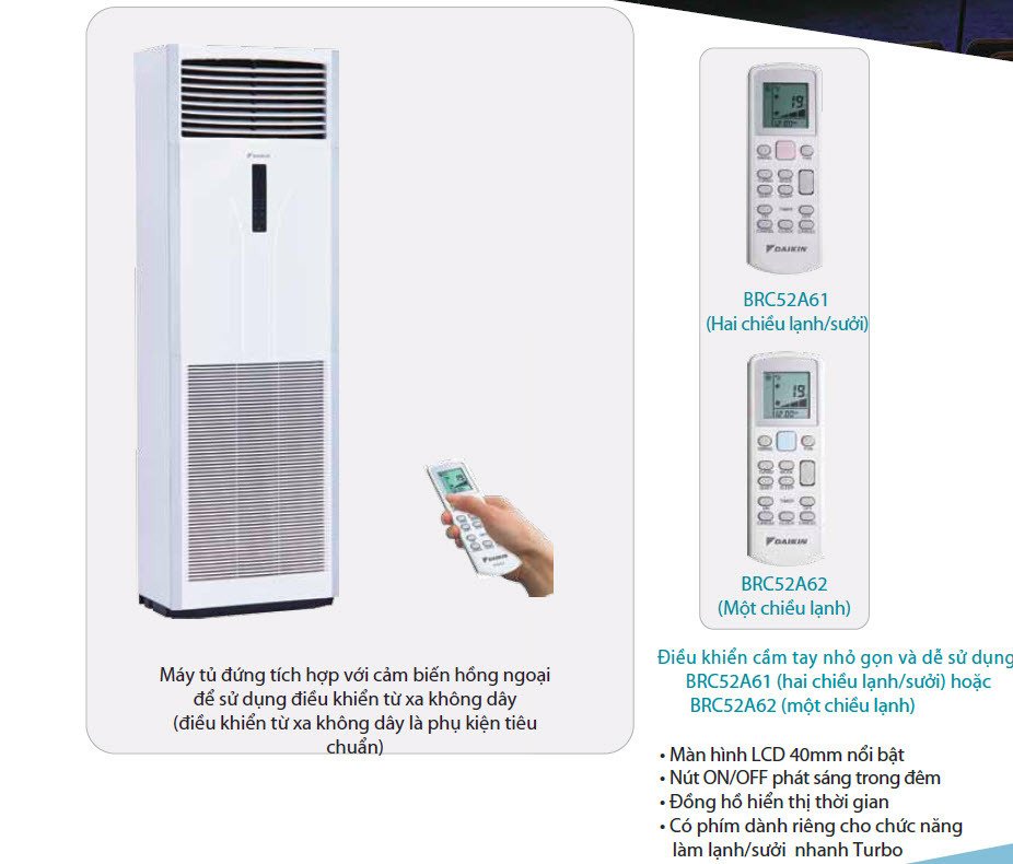 máy lạnh tủ đứng daikin 5.0hp fvrn125bxv1v/rr125dbxy1v - điện 3 pha