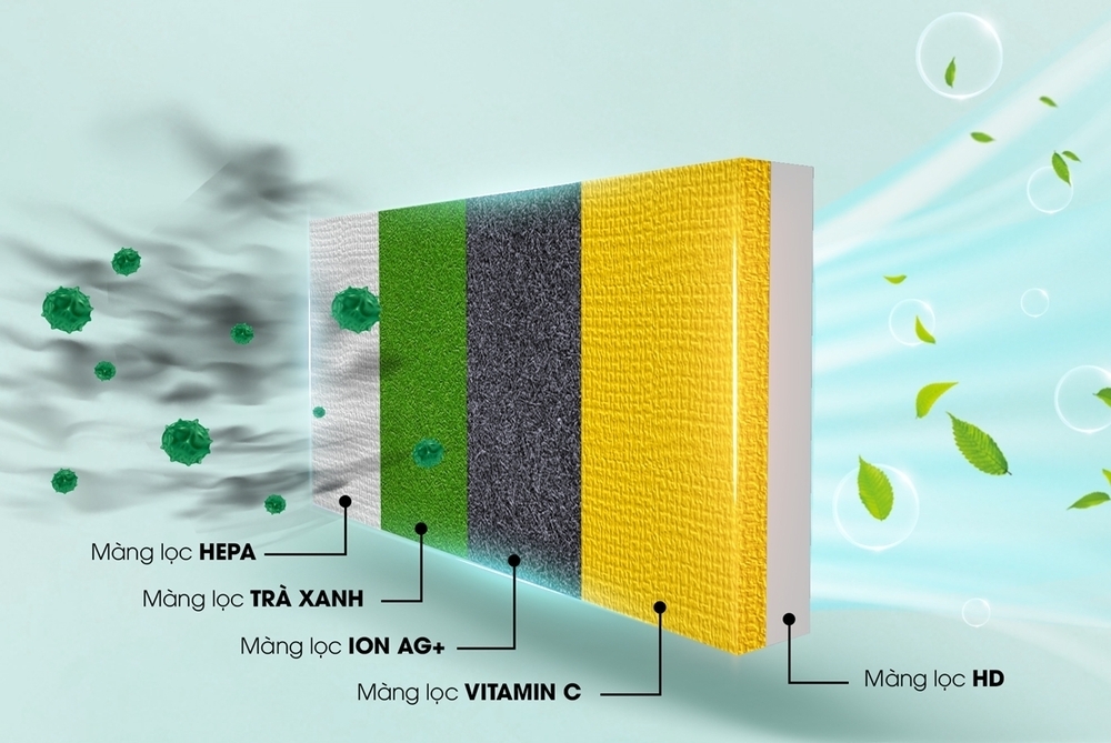 tủ đứng nagakawa 50000 1 chiều np-c50r2h21 - điện 3 pha