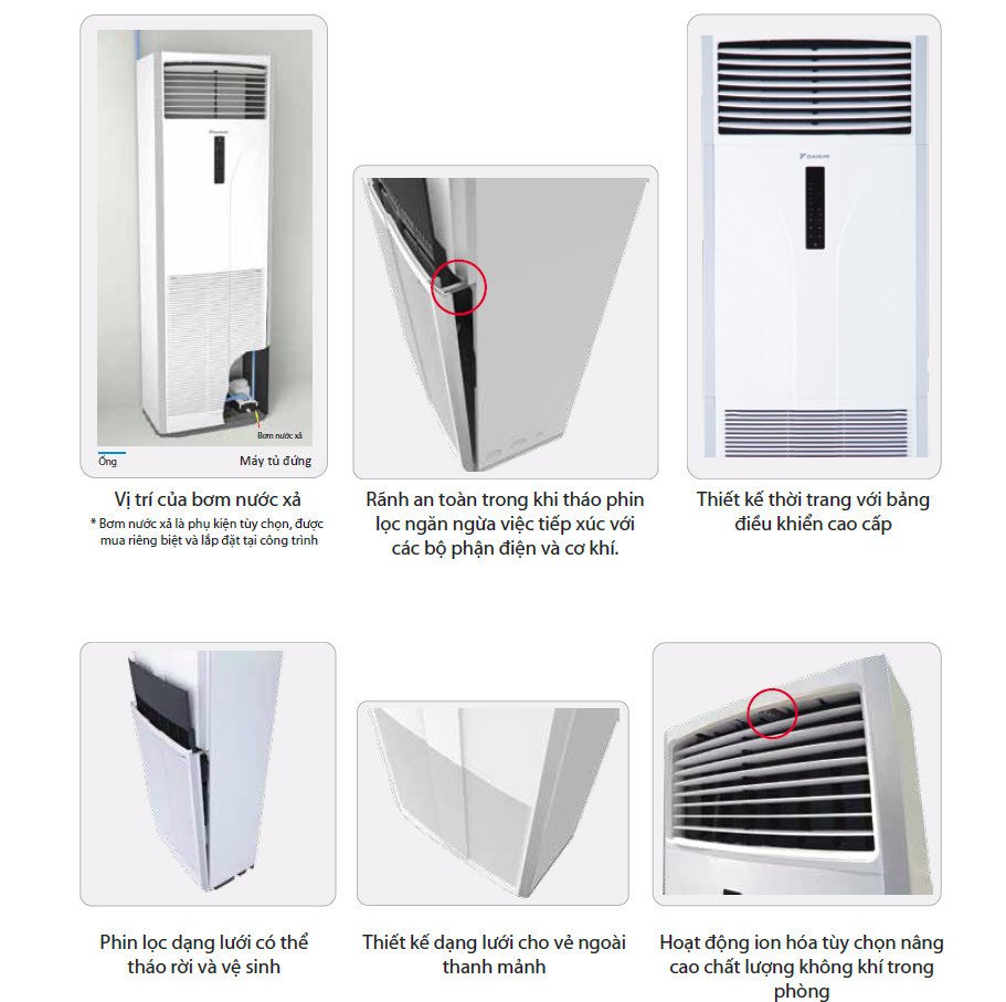 máy lạnh tủ đứng daikin 5.0hp fvrn125bxv1v/rr125dbxy1v - điện 3 pha