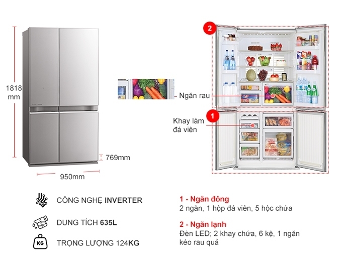 tủ lạnh mitsubishi electric inverter 635 lít mr-la78er-gsl-v