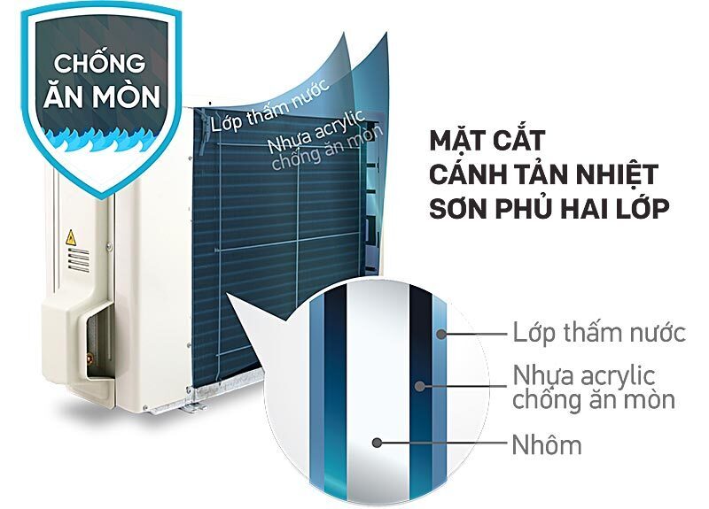 hệ thống máy lạnh daikin multi s inverter 3.0 hp 1 dàn nóng mkc70svmv, 2 dàn lạnh ctkc25rvmv+ctkc50svmv