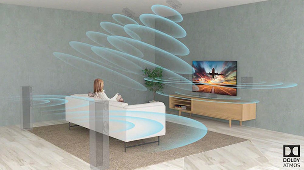 google tivi sony 4k 75 inch kd-75x80k