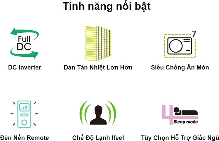 máy lạnh hisense inverter 2.5 hp as-24tw4rxbtu00