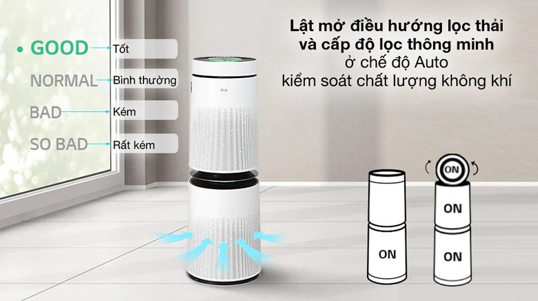 máy lọc không khí 2 tầng lg puricare as10gdwh0.abae