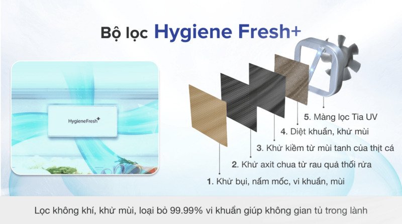 tủ lạnh lg inverter 494 lít gr-d22mb