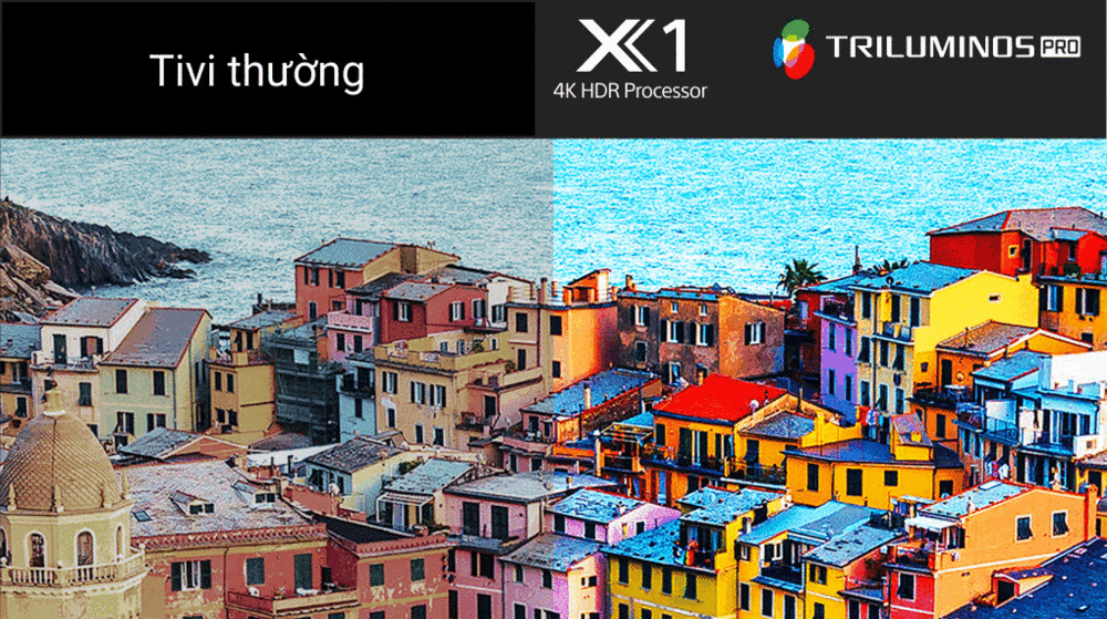 google tivi sony 4k 55 inch kd-55x85k