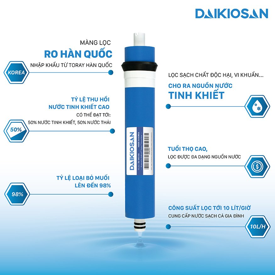 máy lọc nước ro daikiosan dsw-32009h3