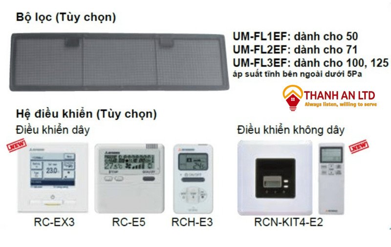máy lạnh giấu trần ống gió mitsubishi heavy fdum71cnv-s5/fdc71cnv-s5 (3.0 hp, gas r410a)