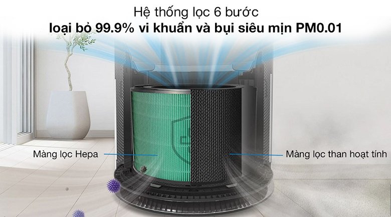 máy lọc không khí 2 tầng lg puricare as10gdwh0.abae