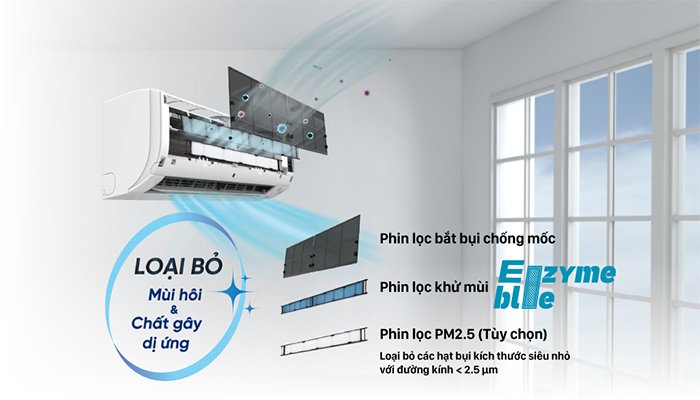 máy lạnh daikin 2.0hp ftf50xv1v