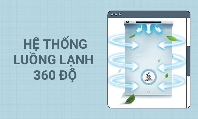 tủ lạnh aqua inverter 292 lít aqr-b348ma(fb)