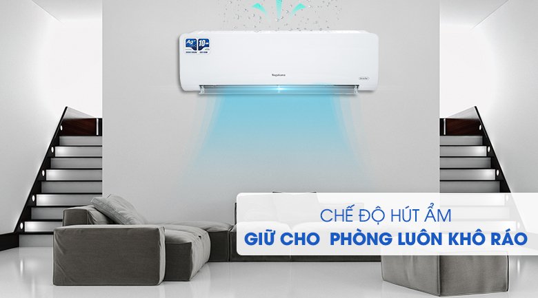 máy lạnh nagakawa inverter 2.0hp nis-c18r2h12