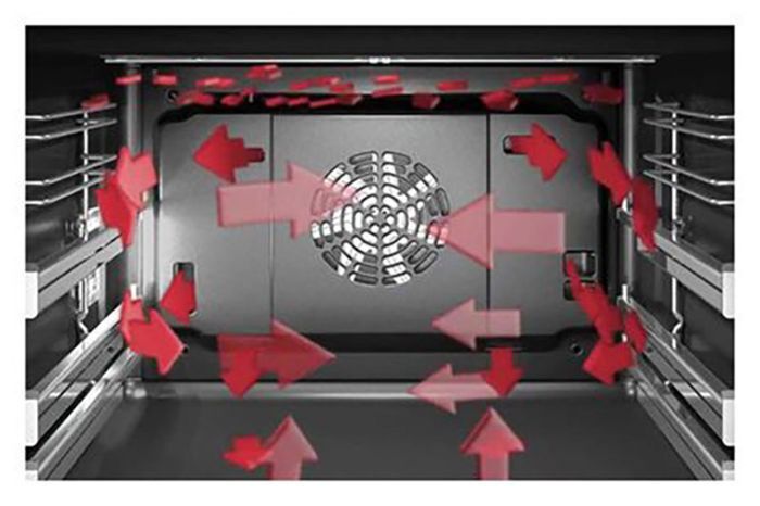 lò nướng bosch hbf133bs0a đẳng cấp, sang trọng giá rẻ