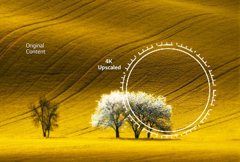 smart tivi lg 4k 50 inch 50uq7550psf