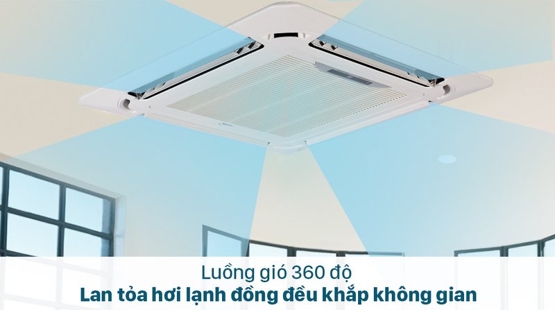 máy lạnh âm trần midea inverter 2.5 hp mcd-24crdn8