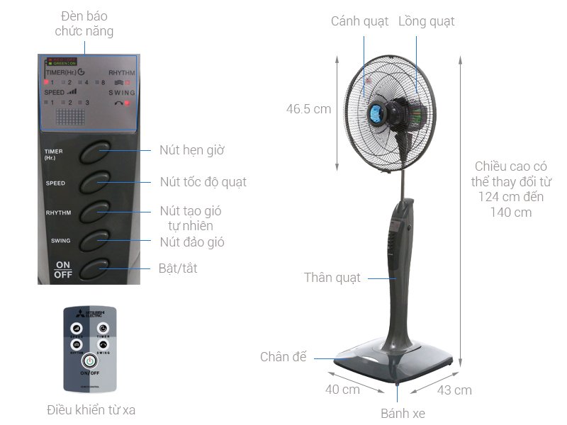 quạt cây mitsubishi lv16-rv cy-gy xám đậm