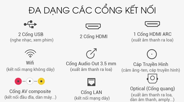 android tivi qled tcl 55 inch l55x4