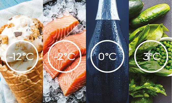 tủ lạnh electrolux inverter 340 lít eme3700h-a