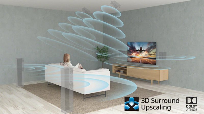 google tivi sony 4k 55 inch xr-55x90k