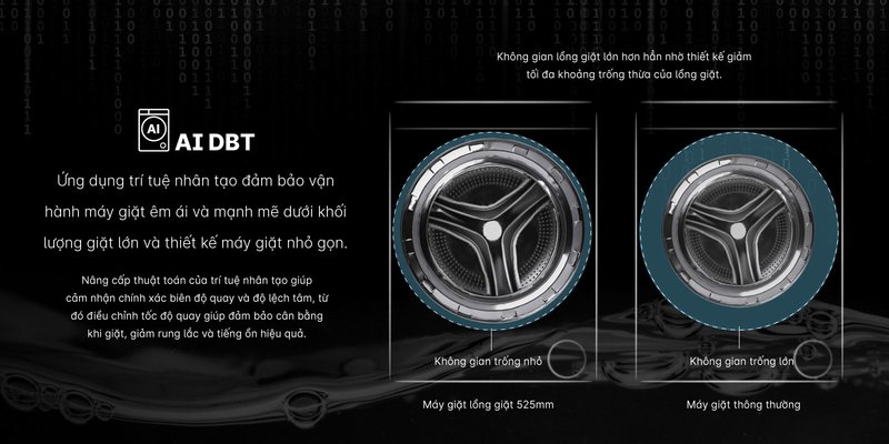 máy giặt sấy aqua inverter 10 kg aqd-ah1000g.ps