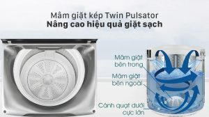 máy giặt aqua 12 kg aqw-fw120gt(bk)