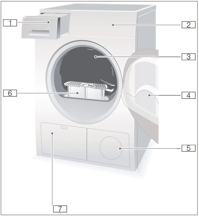 máy sấy tụ hơi bosch wtb86201sg