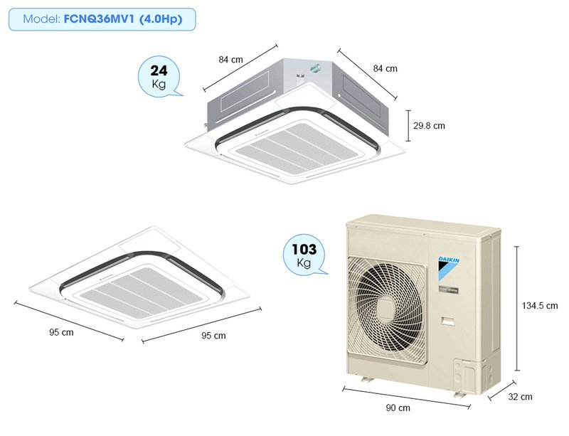 máy lạnh âm trần daikin 4.0hp fcnq36mv1 / rnq36mv1 (gas r410a)