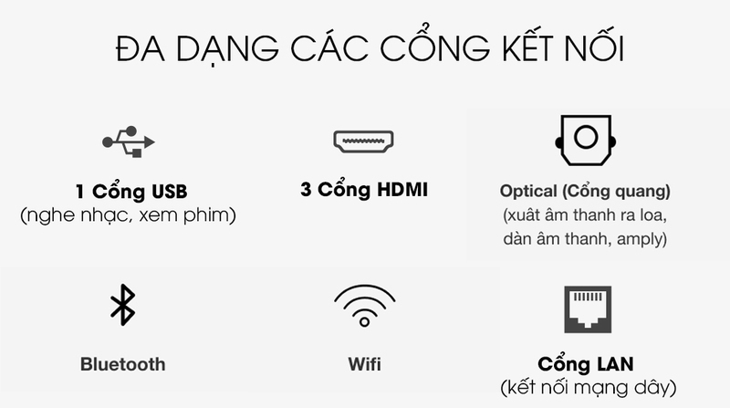 máy chiếu siêu gần laser 4k samsung the premiere lsp9t