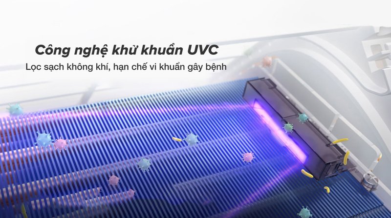 máy lạnh aqua inverter 1hp aqa-kcrv10xaw