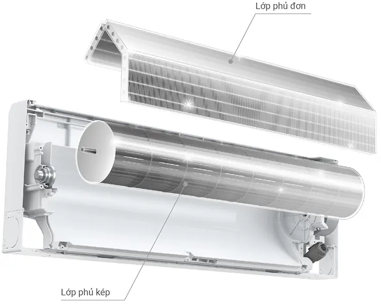 máy lạnh mitsubishi electric inverter msy-jp35vf 1.5hp