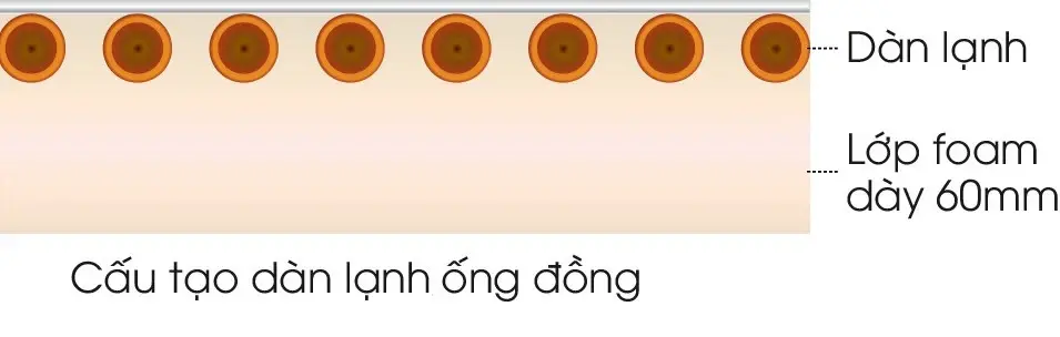tủ mát darling đèn led 830l dl-9000a