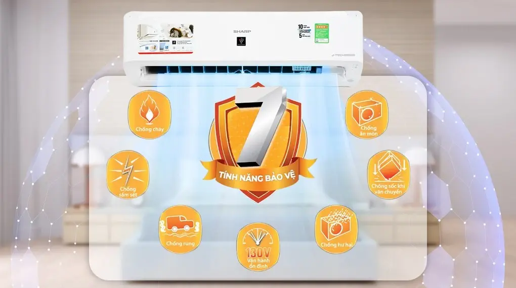 máy lạnh sharp inverter 2 hp ah-xp18ymw