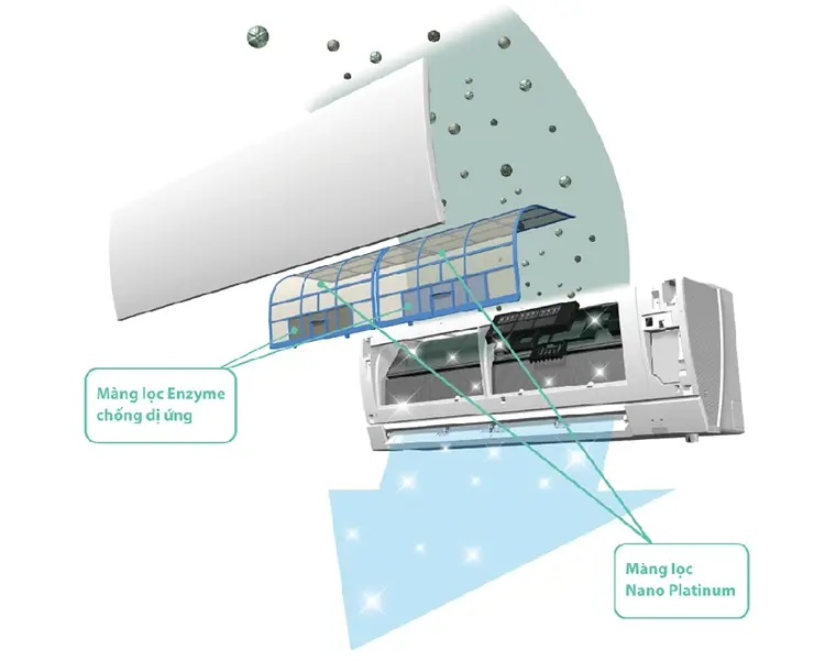 máy lạnh mitsubishi electric inverter msy-jp35vf 1.5hp