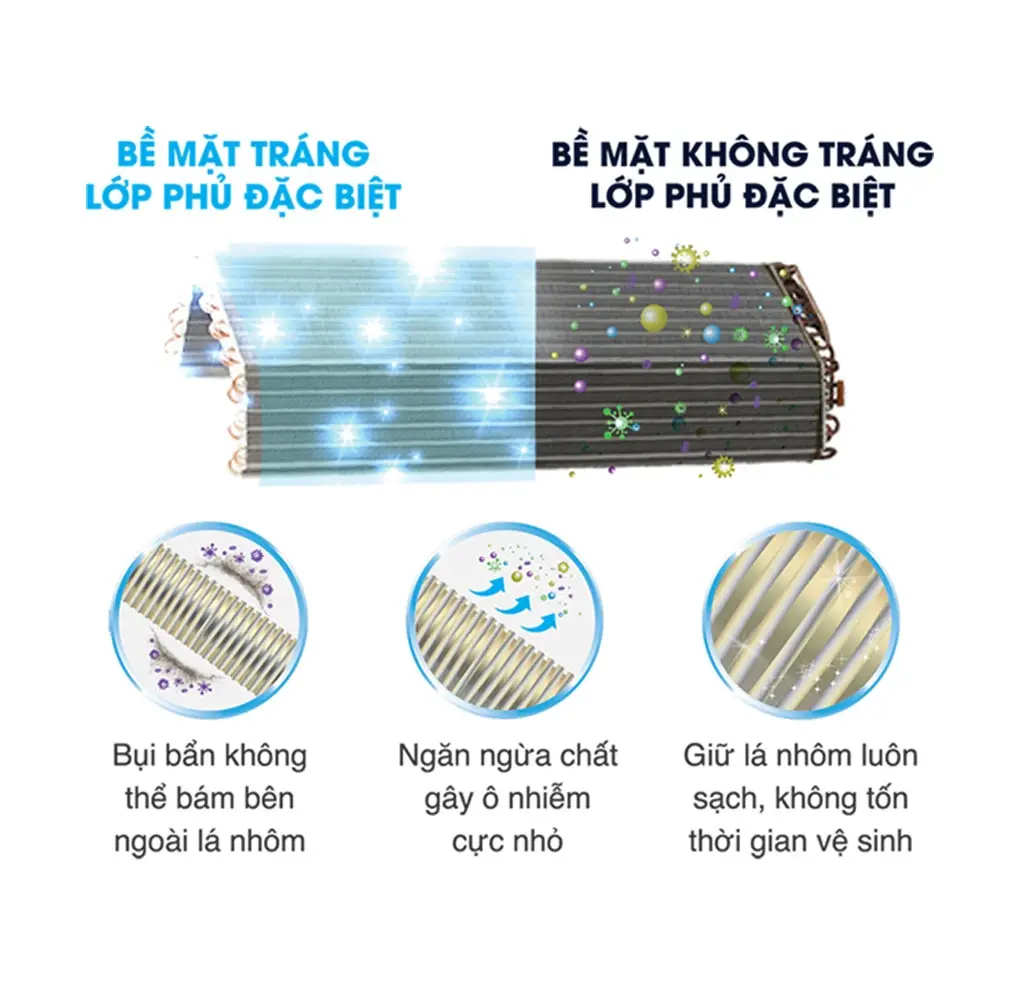 máy lạnh toshiba 1.5 hp inverter h13z1kcvg-v/h13z1acvg-v