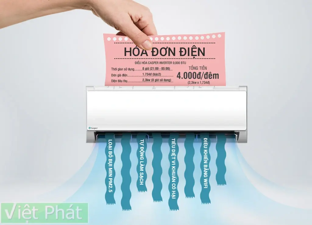 máy lạnh casper inverter 2.0 hp hc-18ia32