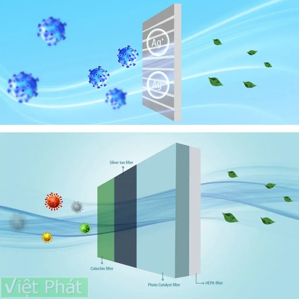 máy lạnh casper inverter 2.0 hp hc-18ia32