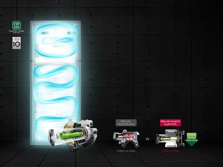 tủ lạnh lg inverter 440 lít gn-d440bla