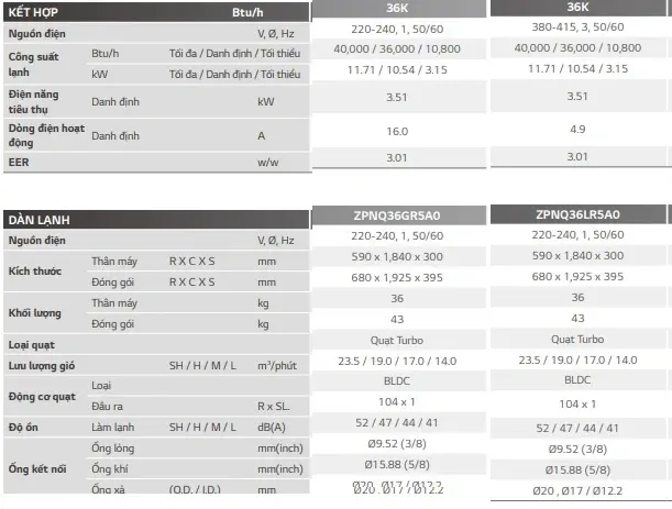 máy lạnh tủ đứng lg inverter (3.0hp) zpnq30gr5e0 - gas r32
