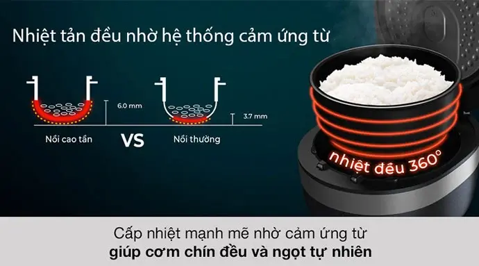 nồi cơm điện cao tần casper 5 lít ci-15rc01