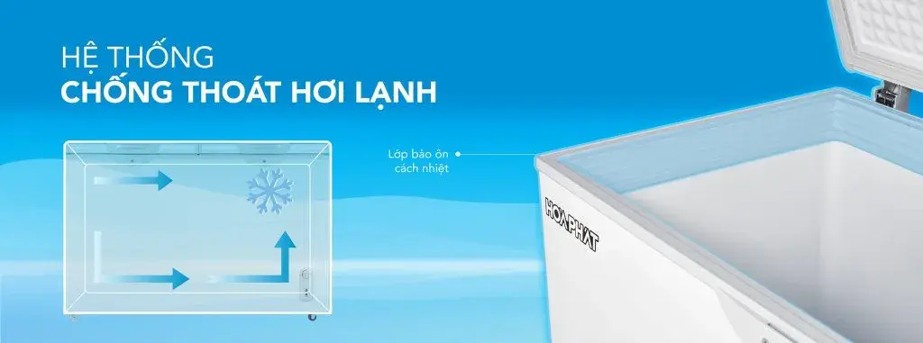tủ đông hòa phát hpf ad6107.t1 mặt kính 1 ngăn 1 cánh