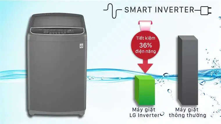 máy giặt lg inverter 13 kg t2313vsab